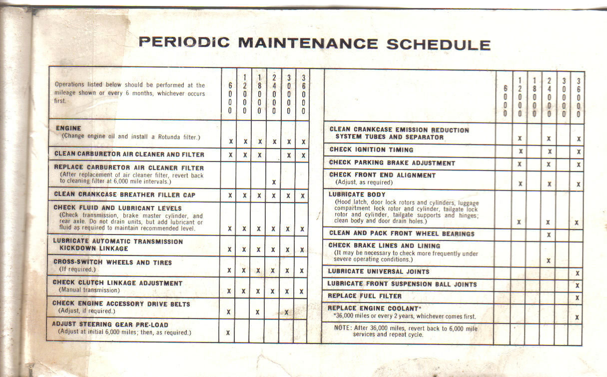 1963 Mercury Comet Owners Manual Page 47